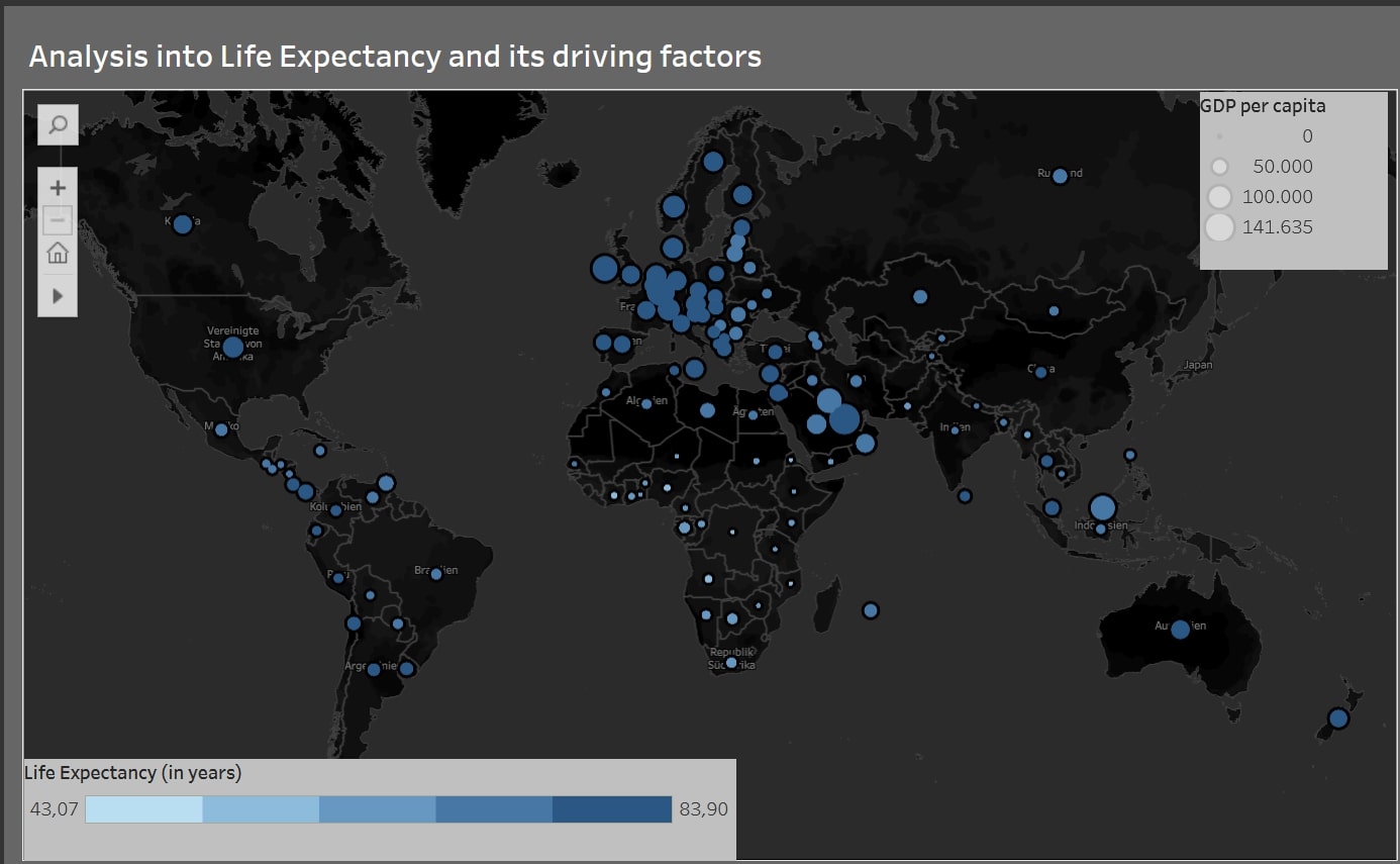 Life Expectancy and impacting variables